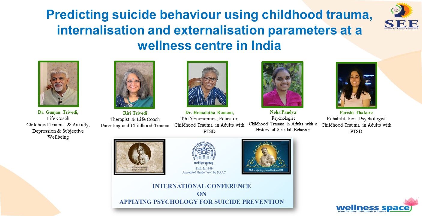 Predicting suicide behaviour using childhood trauma, internalisation and externalisation parameters at a wellness centre in India