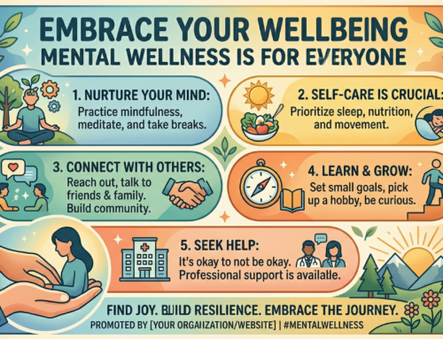 Sample blog for image testing