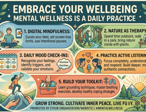 We are testing the image 2