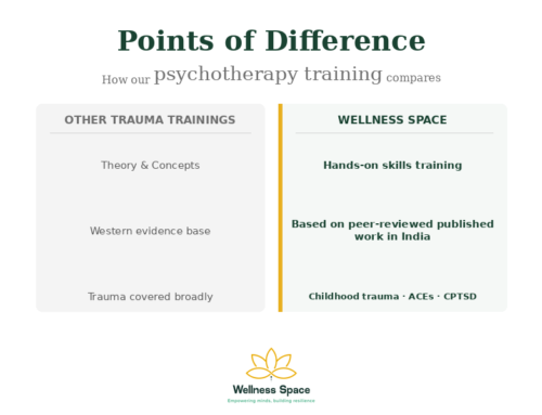 What Makes the Wellness Space Psychotherapy Training Different
