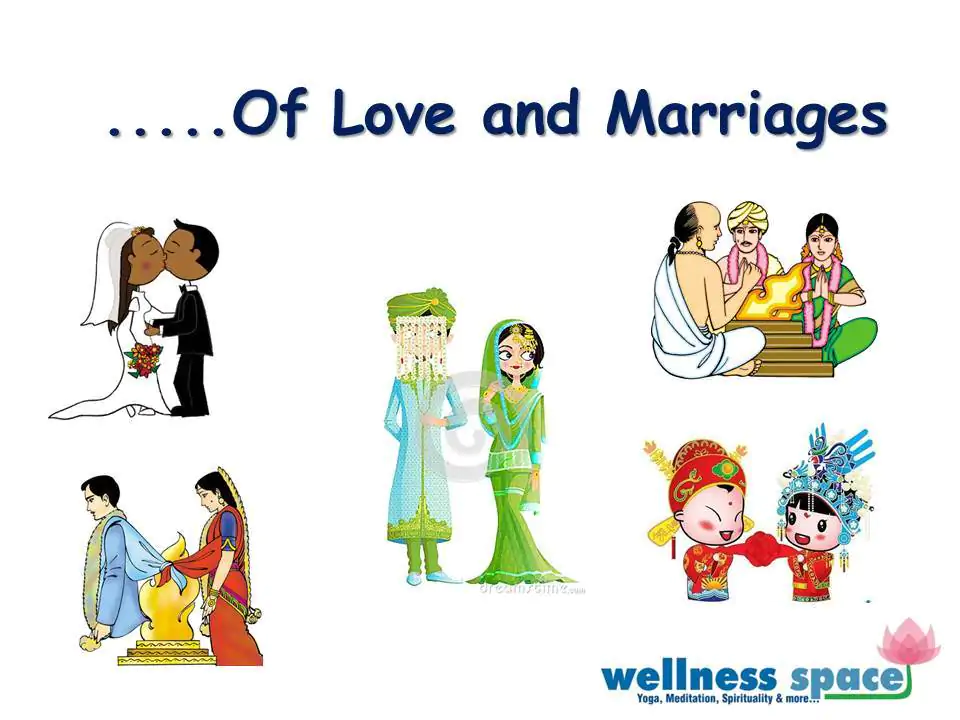 love and marriages