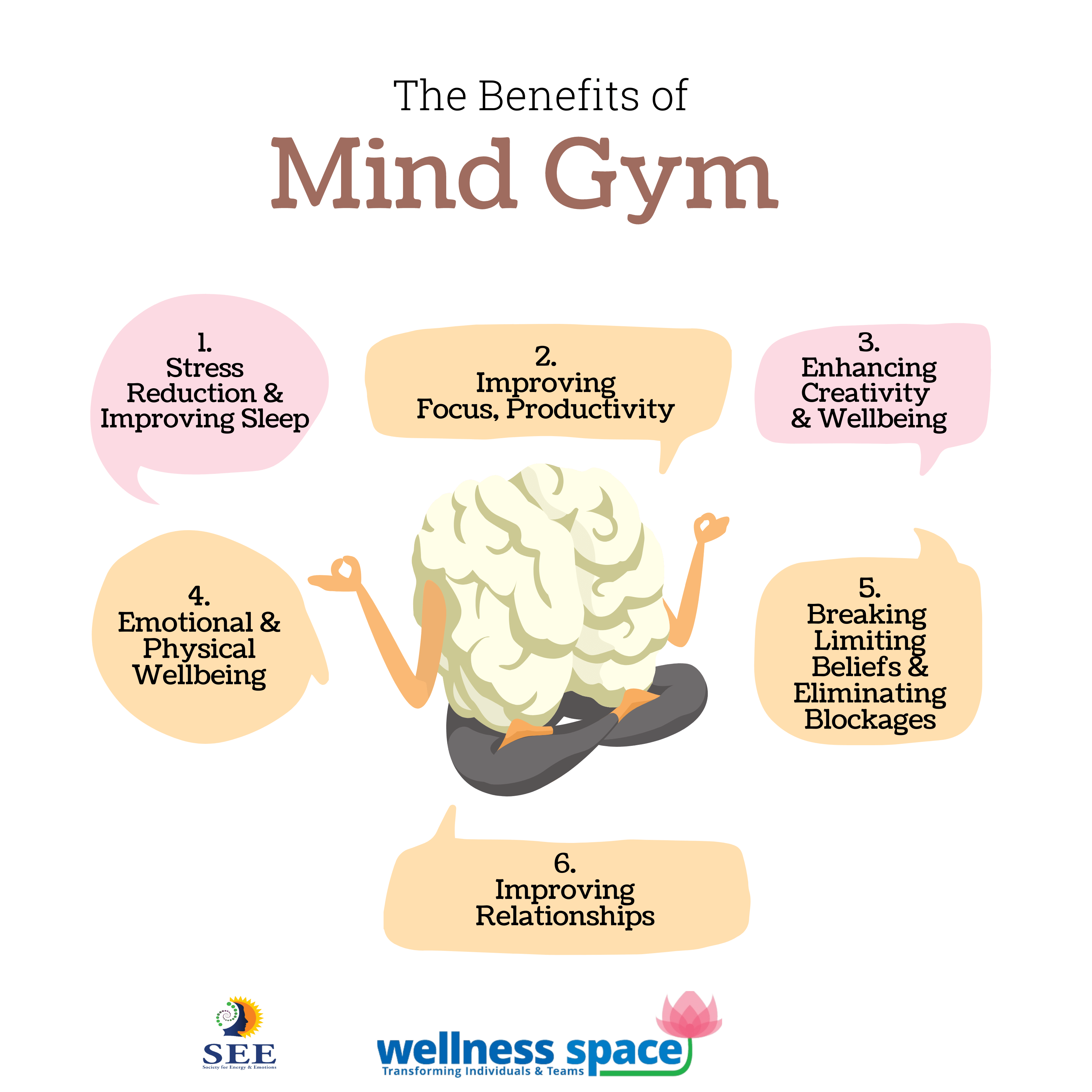 mind gym
