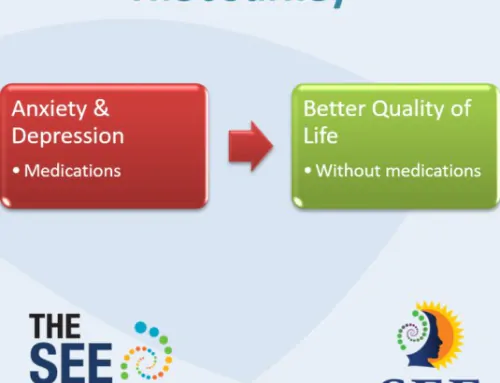 Testimonial – From depression and anxiety (with medications) to better quality of life (no medications) !