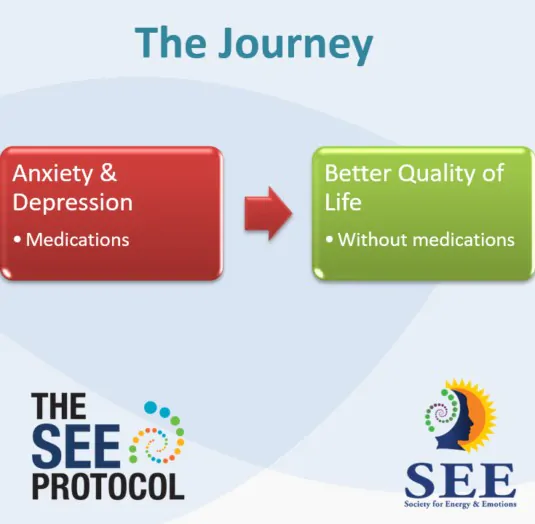 Testimonials - anxiety & Depression