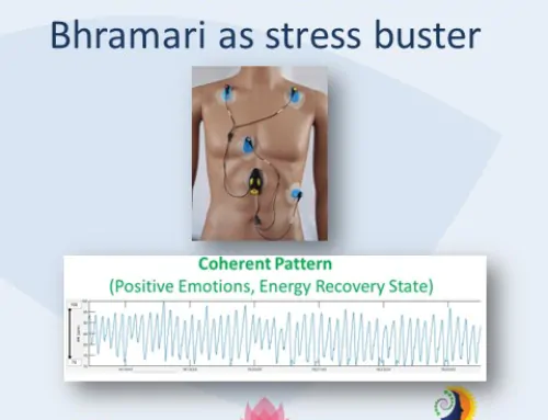 Publication – Bhramari (humming) as stress buster