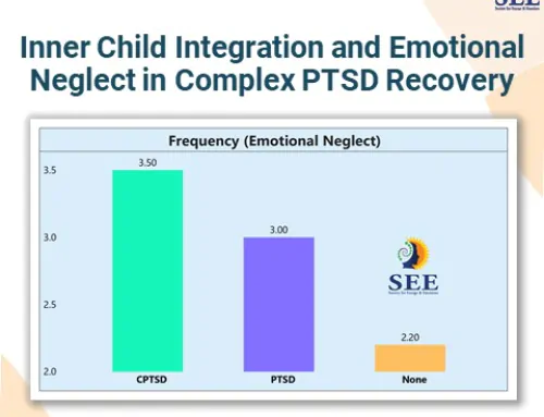 Inner Child Integration and Emotional Neglect in Complex PTSD Recovery