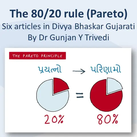 Divya Bhaskar (six articles in Gujarat) by Dr Gunjan Y Trivedi on pareto (80-20 rule)