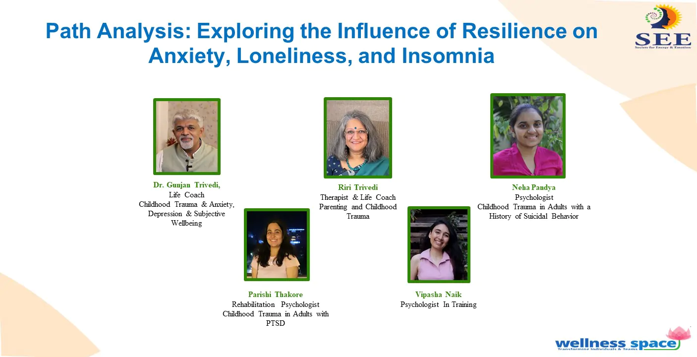 Path Analysis: Exploring the Influence of Resilience on Anxiety, Loneliness, and Insomnia