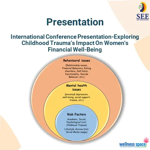 International Conference Presentation-Exploring Childhood Trauma’s Impact On Women's Financial Well-Being