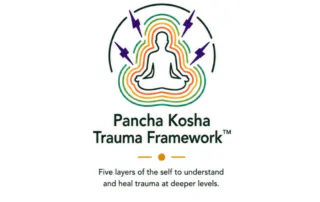 Pancha Kosha Trauma Framework logo representing holistic trauma healing through five layers of the self and mind-body awareness.