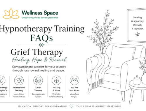 Grief & Relationship Dialogue in Hypnotherapy