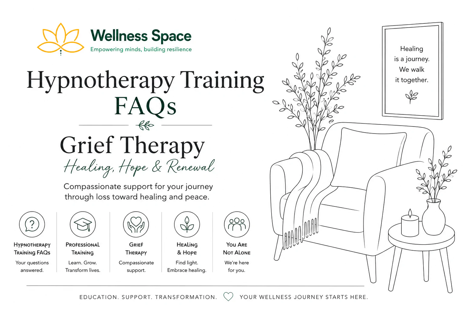 Grief therapy using relationship dialogue in Hypnotherapy