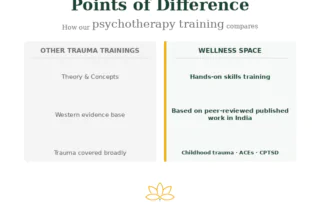 Points of difference — how the Wellness Space psychotherapy training compares to other trauma trainings in India